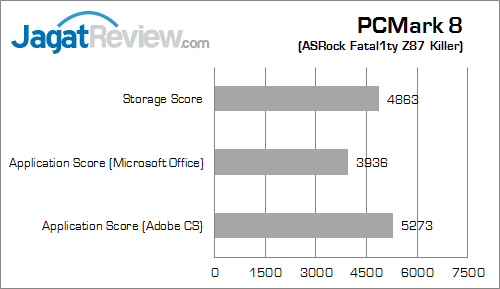 asrock fatal1ty z87 killer pcm8 01
