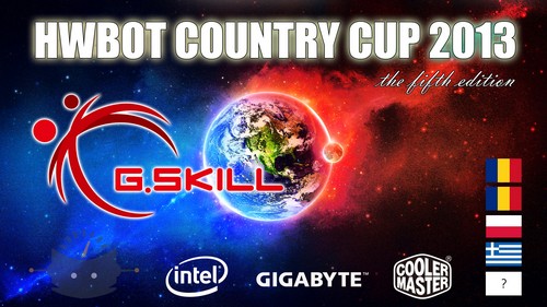 HWBOT Country Cup 2013 Berakhir: Indonesia Peringkat 3 Dunia, Australia Juara 1 countryCup-1920-1080s
