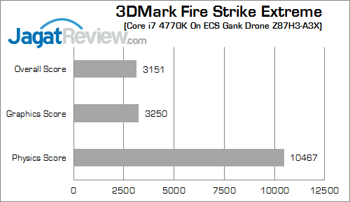 ecs gank drone z87h3-a3x 3dmfsx fix2