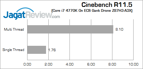 ecs gank drone z87h3-a3x cinebenchr115 fix2