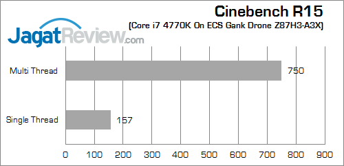 ecs gank drone z87h3-a3x cinebenchr15 fix2