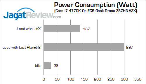 ecs gank drone z87h3-a3x watt fix2