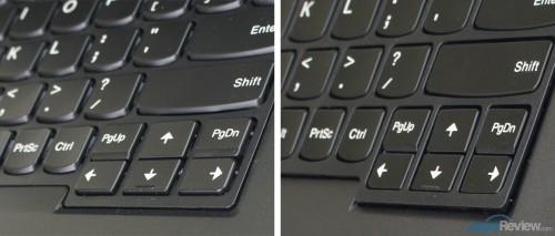 keyboard Lenovo ThinPad Yoga
