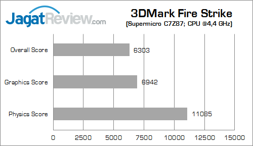 supermicro c7z87 3dmfs 02