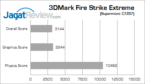 supermicro c7z87 3dmfsx 01