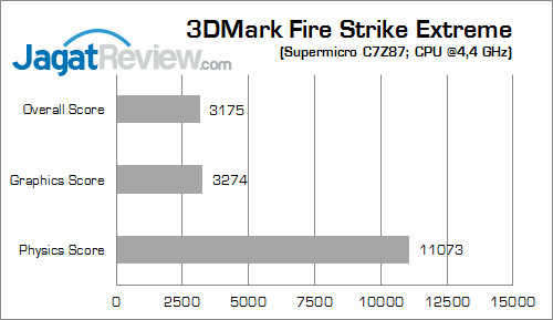 supermicro c7z87 3dmfsx 02