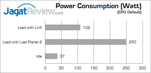 supermicro c7z87 watt 01