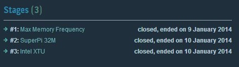 HyperX OC Takeover (HOT) World Finals Telah Berakhir! 2 Additional
