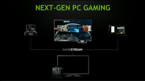 GameStream