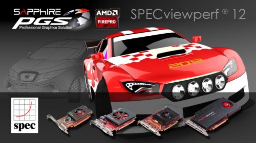 SPECviewperf ® 12