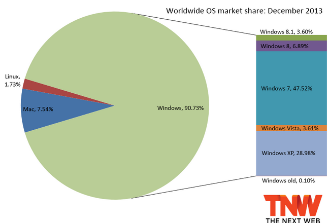 Screen Shot 2014 01 02 at 1.24.26 PM
