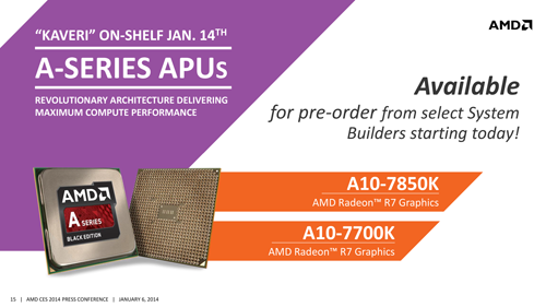 amd apu kaveri variant