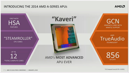Hasil Benchmark AMD Kaveri Segera Hadir Di JagatReview! 2 amd ces2014 apu kaveri 01