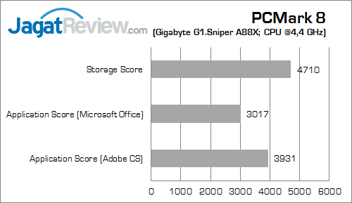 gigabyte g1 sniper a88x pcm8 02