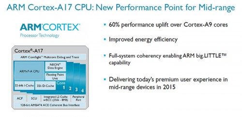 ARM Akan Keluarkan Cortex-A17 1 ARM Cortex A17