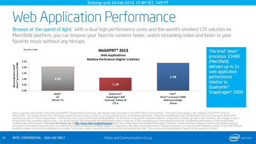 Intel Mobile Products Announcements MWC 2014 Final-23