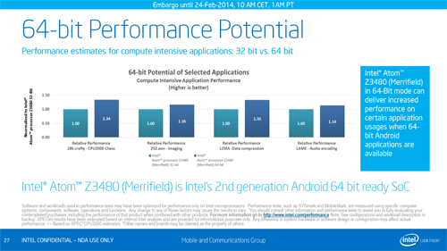 Intel Mobile Products Announcements MWC 2014 Final-27