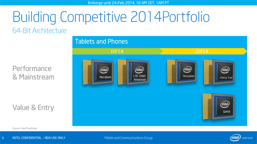 Intel Mobile Products Announcements MWC 2014 Final 6