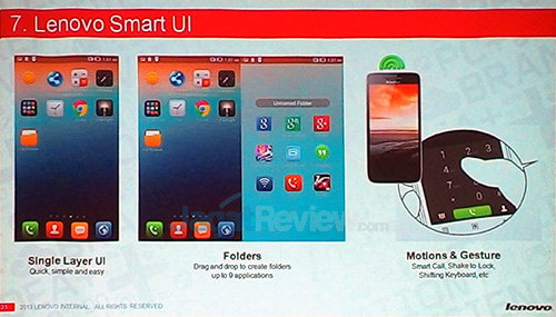 Lenovo Smart UI