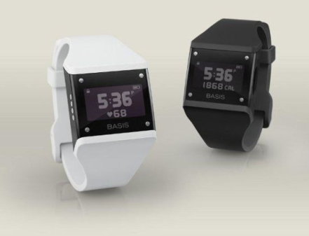 basis wrist