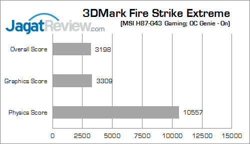msi h87-g43 gaming 3dmfsx 02