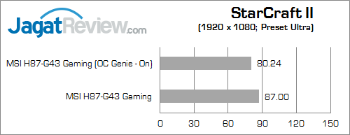 msi h87-g43 gaming starcraft2
