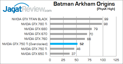 nvidia gtx 750 ti oced bao 02