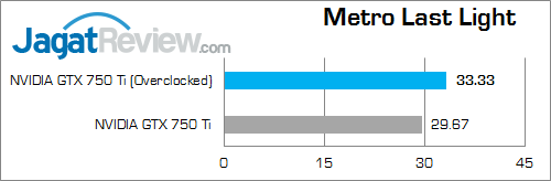 nvidia gtx 750 ti oced metroll 02