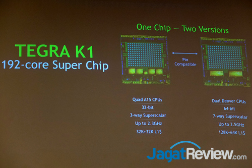nvidia vietnam_k1 presentation