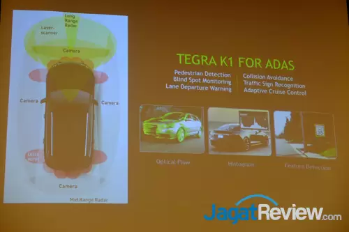 nvidia vietnam_k1 vcm presentation 02