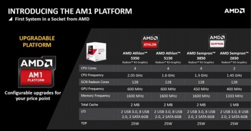 Athlon_Am1_3