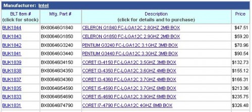 Preorder_prices_of_Haswell-R_desktop_CPUs