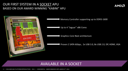 Socketed APU AM!