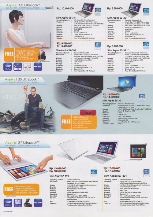 acer02