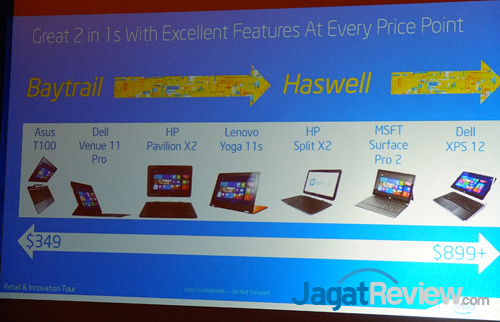 intel_haswell