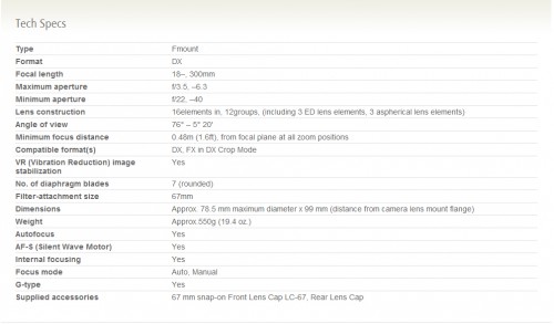 Nikon Perkenalkan Lensa Sapu Jagat Terbaru 2 AFS_DX_18_300_3.5_6.3G_Specs