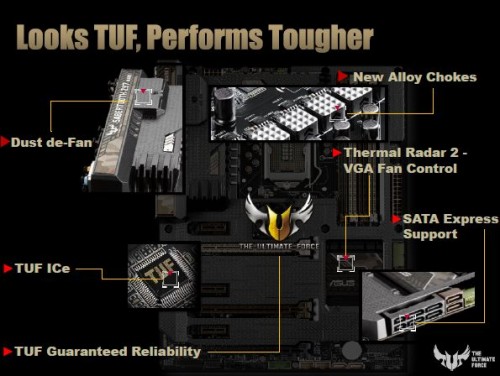 ASUS_TUF_1