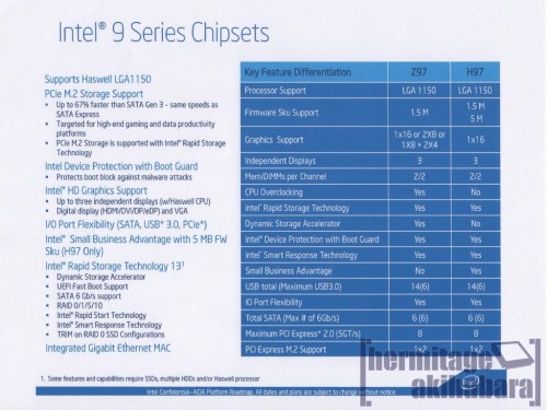 Intel-9-Series-Chipset-Features