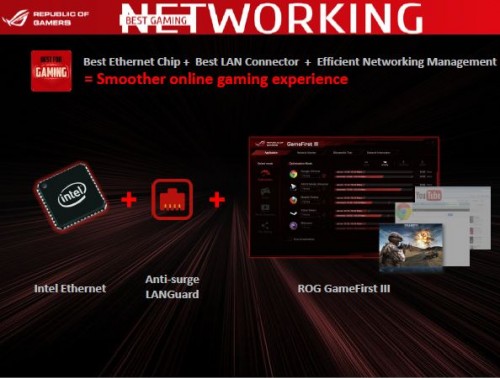 ROG_feature_6