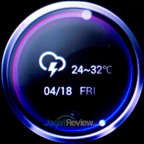 Review SpeedUp SmartWatch: Jam Pintar Android Kitkat Murah 15 SpeedUp Smartwatch - Theme 14