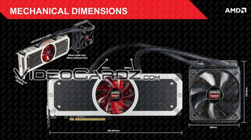 Mengenal Lebih Jauh Project Hydra alias AMD Radeon R9 295X 9 amd radeon r9 295x2 mechanical
