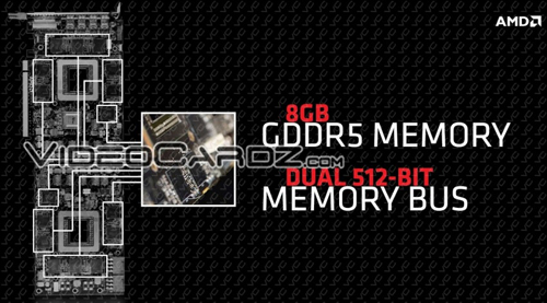 Mengenal Lebih Jauh Project Hydra alias AMD Radeon R9 295X 7 amd radeon r9 295x2 memory