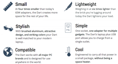 Dart Charger Terkecil di Dunia Untuk Notebook dan Ultrabook 3 dart charger3