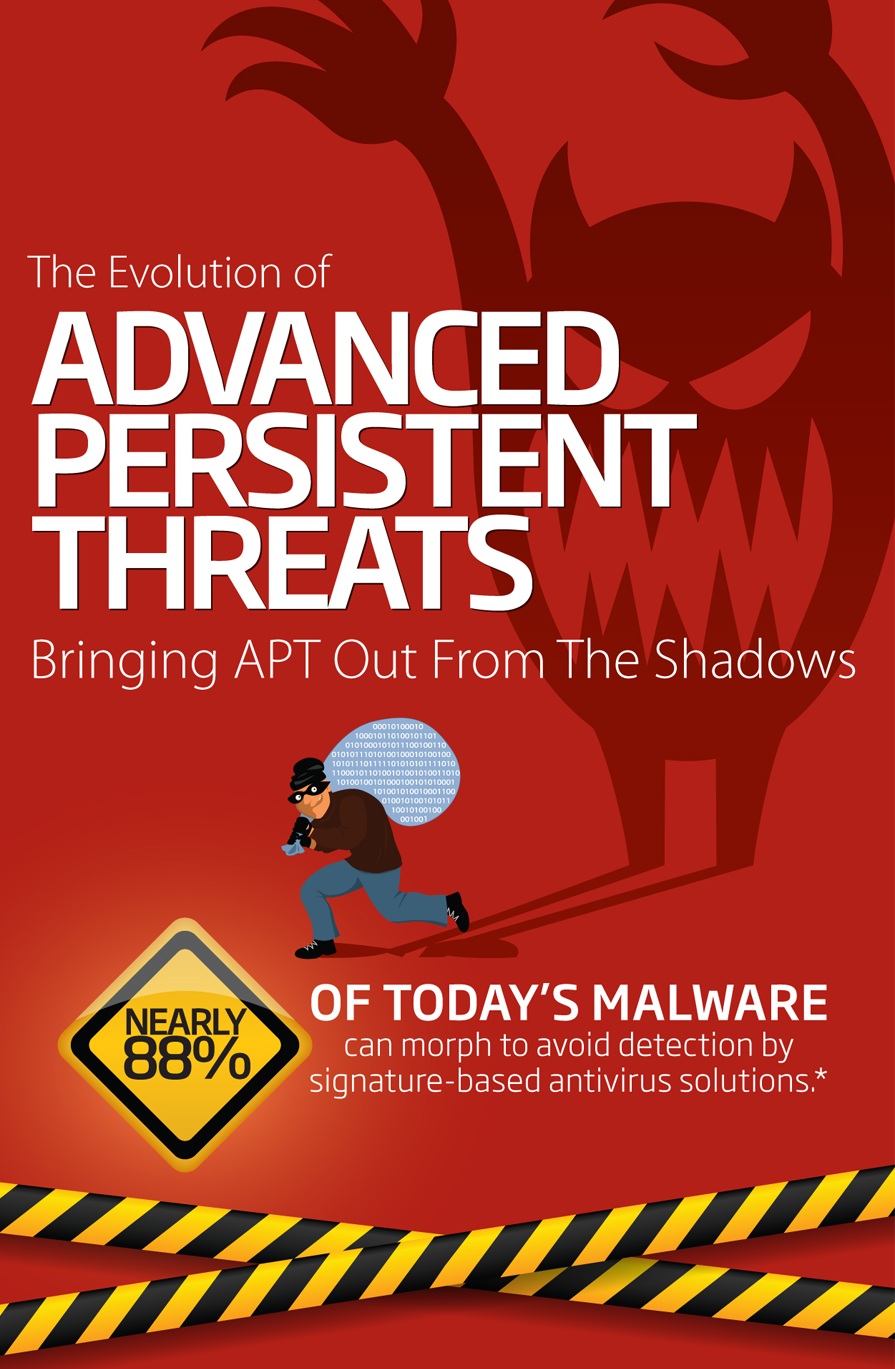 Persistent advance. Advanced persistent threat. opm threat levels.