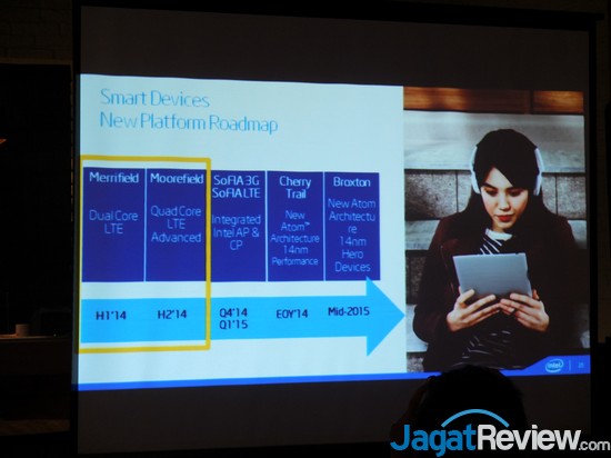 Intel Mobility Roadshow: Perkenalkan Atom Z3480 DSCF3072