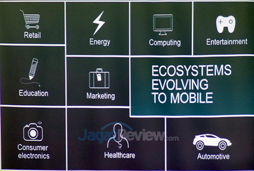 Qualcomm Perkenalkan Teknologi Canggihnya 3 Qualcomm - Teknologi Qualcomm