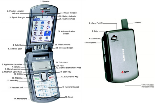 Samsung Palm OS SPH-i500
