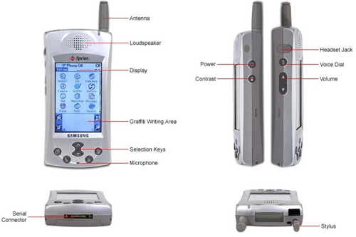 Samsung Palm OS SPH-i300