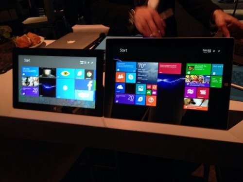 surface
