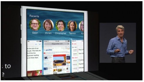 Quick Contact Access